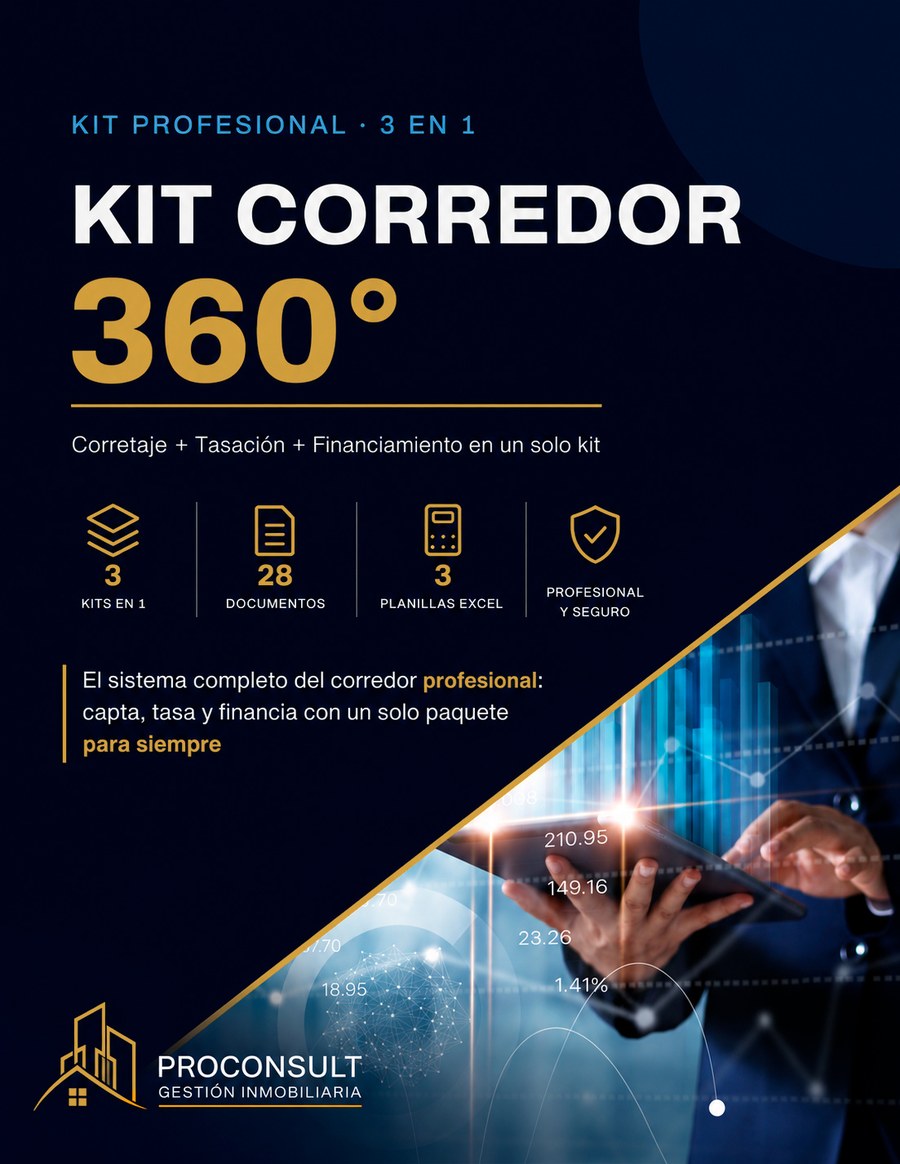 Kit Corredor 360°