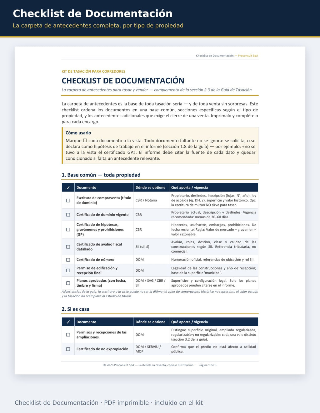 Checklist de Documentación: la carpeta de antecedentes para tasar y vender, por tipo de propiedad